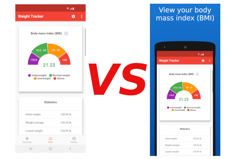 Measuring the impact of the app screenshots in Google Play and how it affects the overall downloads amount