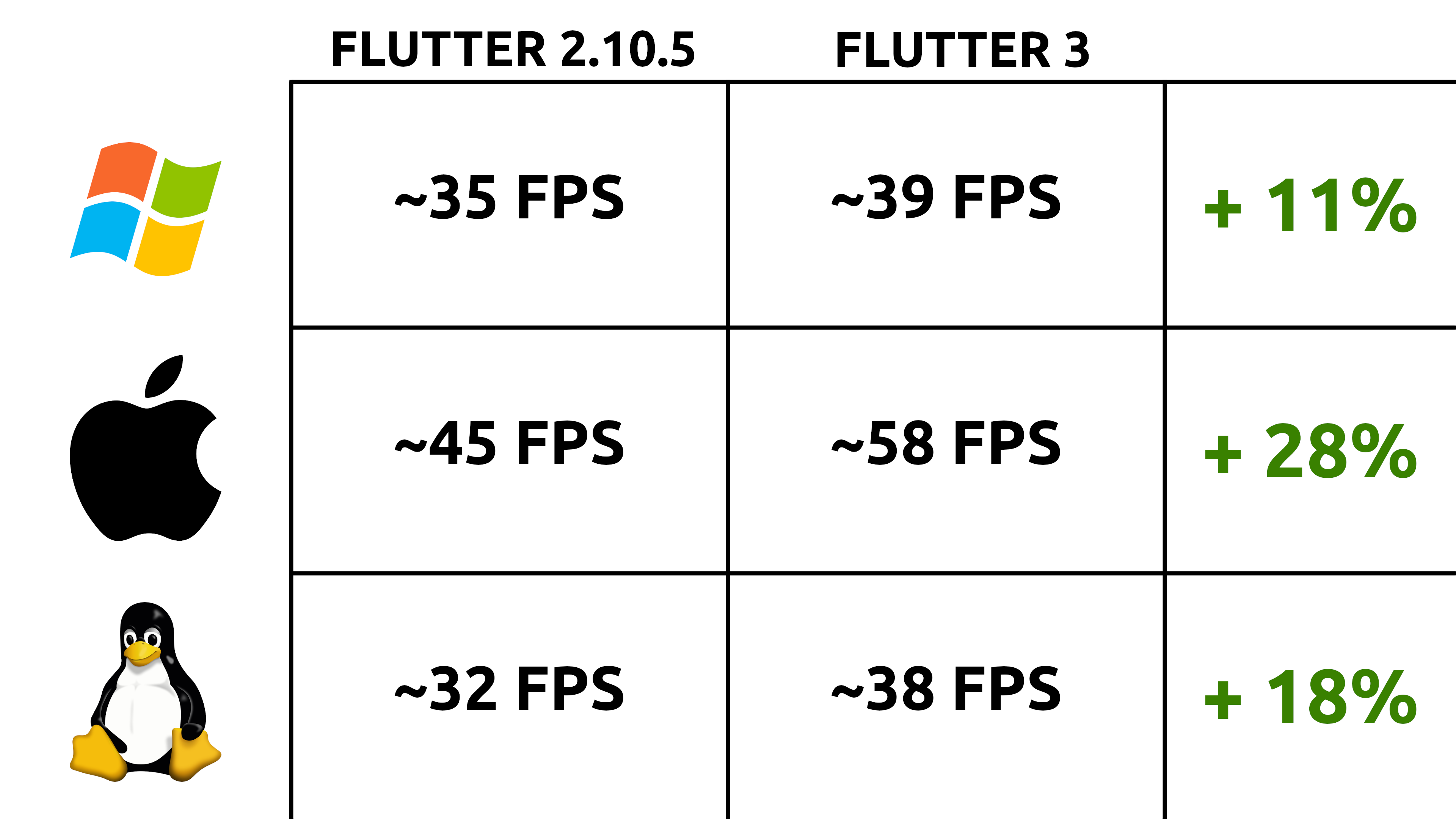 benchmark_result_partial.png