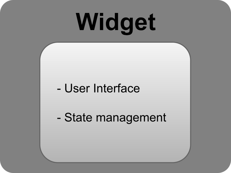 classic_widget_blog.png