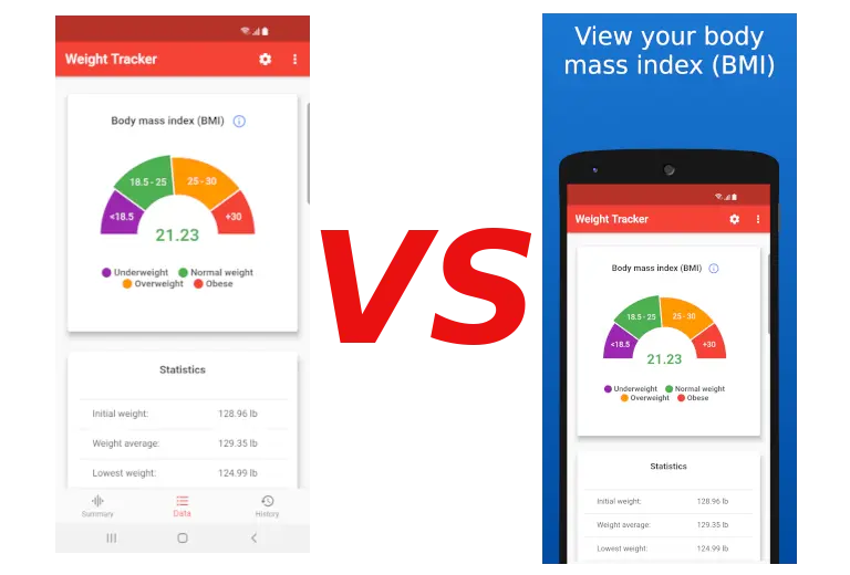 Measuring the impact of the app screenshots in Google Play and how it affects the overall downloads amount